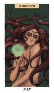 анахата