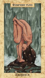 фізичне тіло